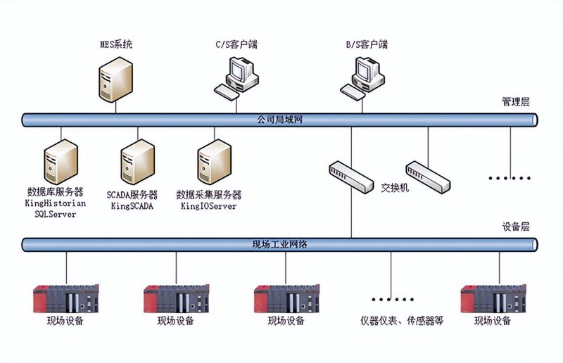 别墅花园设计选购指南：打造梦幻般家园的秘籍